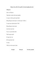 Đăng ký thay đổi, bổ sung đối với doanh nghiệp nhà nước ppt