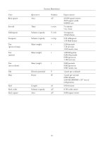 Encyclopedia of Global Resources part 3 pdf