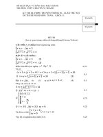 Đề đề nghị Olympic 16 - Toán 11
