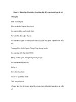 Đăng ký thành lập chi nhánh, văn phòng đại diện trực thuộc hợp tác xã ppsx