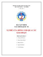Bài tập nhóm Tài chính quốc tế: Vị thế của đồng USD qua các giai đoạn