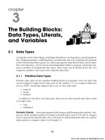 Học JavaScript qua ví dụ part 7 ppt