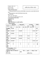 KIEMTRATIENG VIET LOP 7-CO MA TRAN