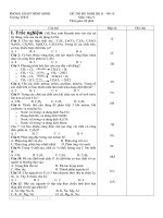 Đề tham khảo HK2 09-10 hóa 9