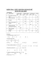 Kiểm tra 1 tiết chương Hàm số mũ.doc