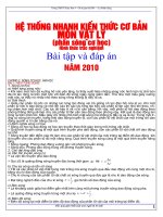 Hệ thống kiến thức và câu hỏi định tính chương 3 -VL12 (kèm đáp án)