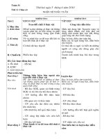 GA ghep 4+5 t.31 chuan KTKN rat hay