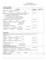 Đề tham khảo HK2 09-10 hóa 8