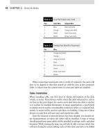 CompTIA Network+ Certification Study Guide part 9 pptx