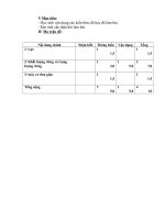 Đề thi Vật lí 6