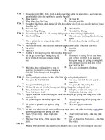 cac câu hỏi trăc nghiem 10