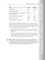 Designing a Microsoft SharePoint 2010 Infrastructure Vol 1 part 19 pptx