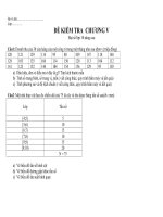 Kiểm tra 45'''' chương thống kê