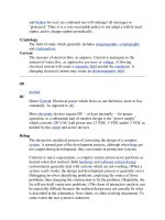 Hacker Professional Ebook part 163 potx