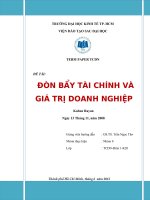 Tiểu luận tài chính quốc tế: ĐÒN BẨY TÀI CHÍNH VÀ GIÁ TRỊ DOANH NGHIỆP