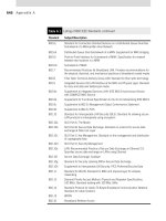 CompTIA Network+ Certification Study Guide part 67 pdf