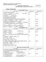 Đề tham khảo hk2 09-10 Hóa 8_6