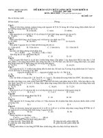 khao sat dau nam lop 12 truong chuyen