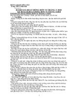 Đánh giá hoạt động đơn vị tháng 3