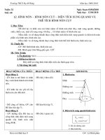 T60 - $2 Hình nón &..........