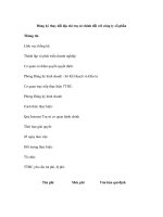 Đăng ký thay đổi địa chỉ trụ sở chính đối với công ty cổ phần docx