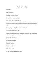 Đăng ký cấp thẻ lao động pptx