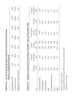 The Intelligent Investor: The Definitive Book On Value part 32 doc