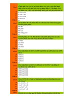 cac cau hoi trac nghiem sinh 9