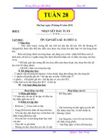 GA.tuan 28-29. CKTKN