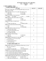 đề thi HK2 09-10 tham khảo Sinh 6