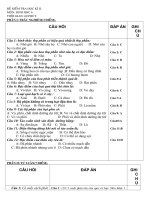 Đề tham khảo HK2 09-10 Sinh 6