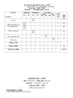 DE tiet 113 (day du dap an ma tran)