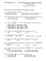 Đề thi Tin trẻ không chuyên huyện Cam Lộ