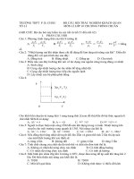 trac nghiem VL10 HKII - 1