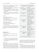 Encyclopedia of Global Resources part 25 pot