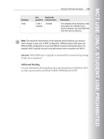 Designing a Microsoft SharePoint 2010 Infrastructure Vol 1 part 20 ppsx