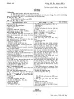 GA TUAN 32 CKTKN + MT(ĐẠI - TX)