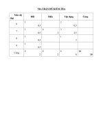 De so 2 thi HKII + DA+MT