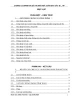 bất động sản cho thuê khu chung cư đô thị mới