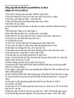 Tổng hợp đề thi ĐLCM của ĐCSVN