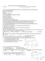 Bộ câu hỏi trắc nghiệm khách quan lí 10