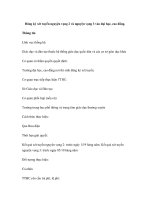 Đăng ký xét tuyển nguyện vọng 2 và nguyện vọng 3 vào đại học, cao đẳng. pps