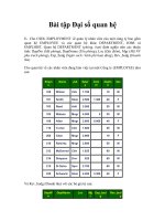 Bài tập Đại số quan hệ pptx