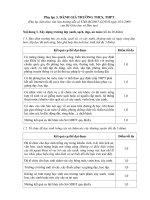 ĐÁNH GIÁ TRƯỜNG THCS, THPTtheo văn bản hướng dẫn số 1741./BGDĐT-GDTrH ngày 05/3/2009