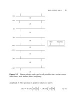 DISCRETE-SIGNAL ANALYSIS AND DESIGN- P10 ppt