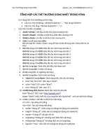 tổng hợp các thẻ thường dùng nhất trong html