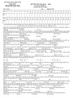 Thi Thu THPT Giao Thuy