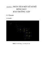 ứng dụng máy tính trong thiết kế và mô phỏng động học, động lực học trong kết cấu máy bào quang, chương 3 docx