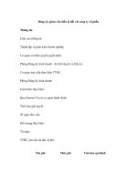 Đăng ký giảm vốn điều lệ đối với công ty cổ phần ppt