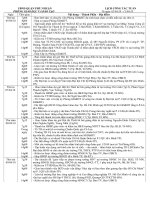 Lịch CT từ 5/4 đến 10/4/10